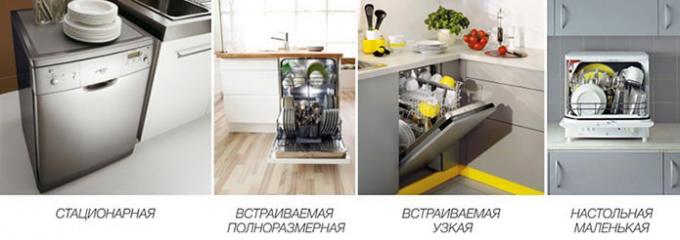 Tipos de máquinas de lavar louça