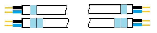 Rápida da marcação fita para "código binário" (sem as etiquetas e notas) cabo. Forma clara, simples e segura!
