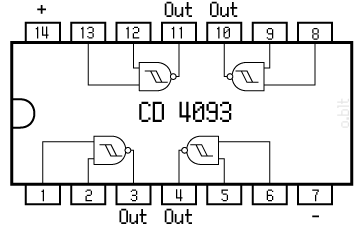 Pinagem CD4093 (visto que as entradas 7 e 14 são usados ​​para as conexões de alimentação)