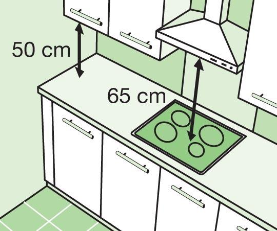 Como instalar corretamente um exaustor na cozinha: instruções em vídeo faça você mesmo para instalação, preço, foto