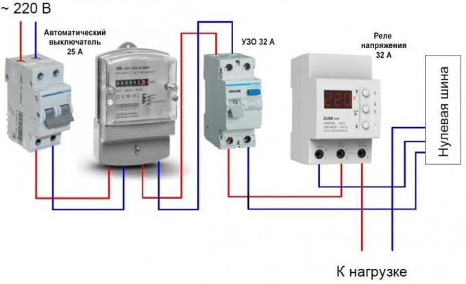 Figura 2: relé tensão de fiação após RCD e Eléctrica