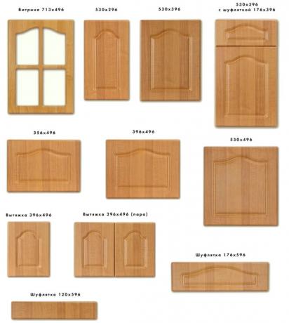 Tamanhos de fachadas para cozinha: vídeo faça você mesmo instruções para a instalação, quais são o padrão, dimensões típicas, preço, foto