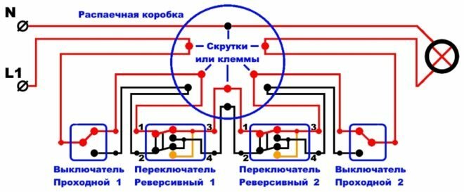 Figura 3. circuito dos quatro pontos de controle de iluminação