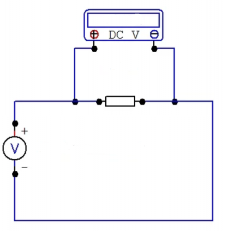 Fig. Esquema 3 conexão multímetro quando se mede a tensão de CC