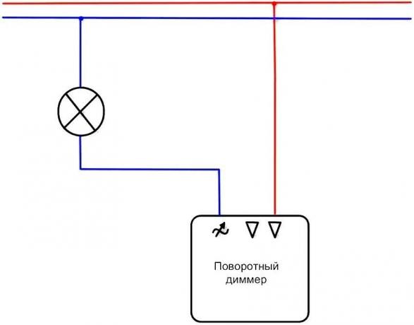 Figura 1. O circuito de alimentação de energia de comutação de circuito da unidade de iluminação dimmer