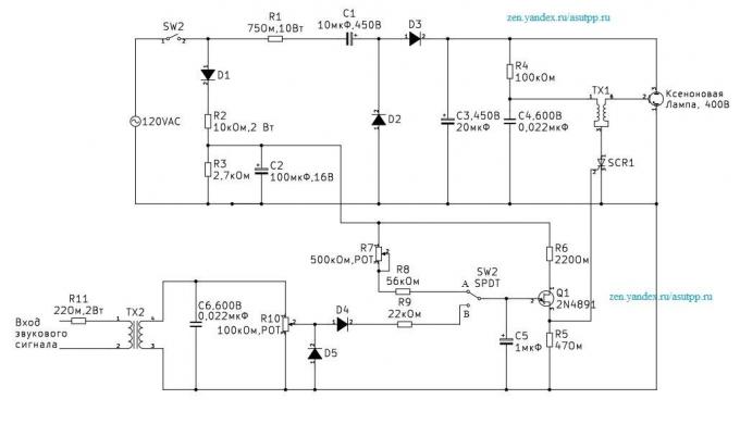 Circuito Descrição stroboscope musical