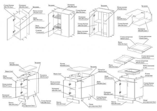 Um plano detalhado para a construção de armários de cozinha, indicando elementos específicos e tipos de sua instalação