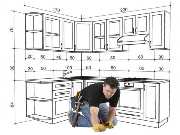 Medição de móveis de cozinha