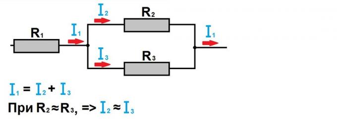 Se é possível substituir o núcleo do cabo 2,5 milímetros quadrados dois 1.5? conexão do cabo de energia paralelo e requisitos SAE