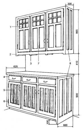 Projeto típico de parede de cozinha com colocação de armários