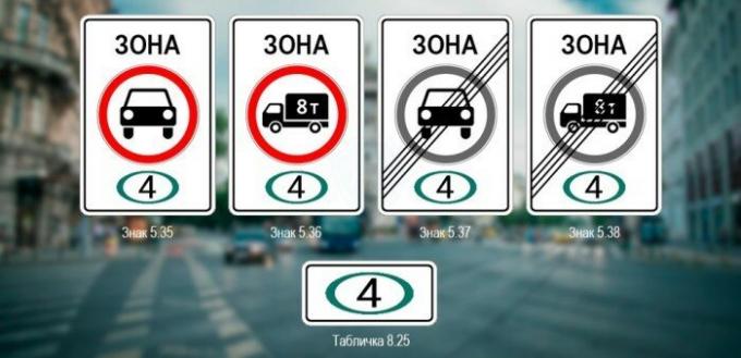 Estes são os sinais. / Foto: autotonkosti.ru.