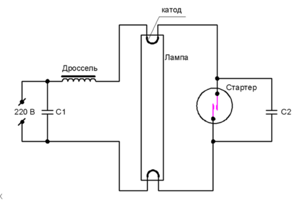 Fig. 2. Esquema compostos lâmpada electroluminescente, um motor de arranque e um estrangulamento