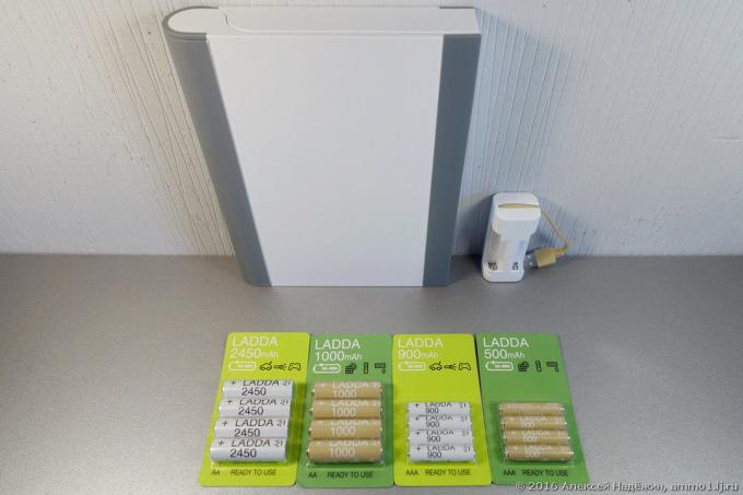 New baterias e carregadores IKEA