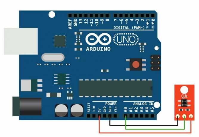 Como usar analógicos sensores com o Arduino?