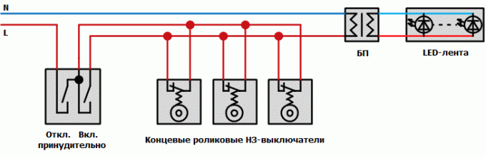 Diagrama de fiação para conectar dispositivos elétricos