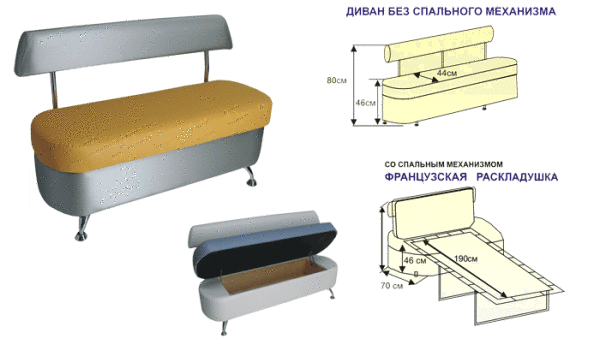 Dimensões de um sofá compacto com beliche e seu análogo não dobrável